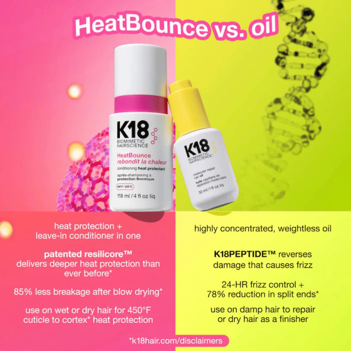 Revitalisant sans rinçage à protection thermique Heat Bounce 118 ml - K18