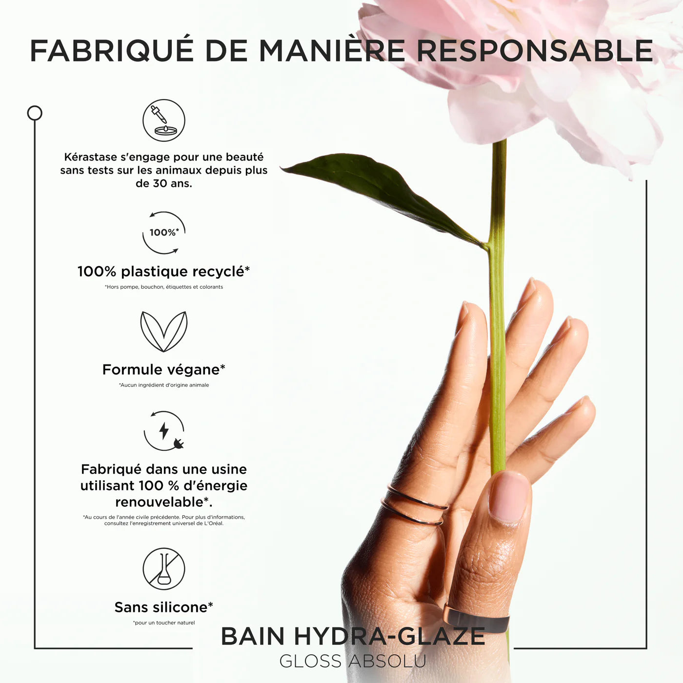 Fondant Insta Glaze Revitalisant pour cheveux longs sujet aux frisottis 75 ml Gloss Absolu - Kérastase