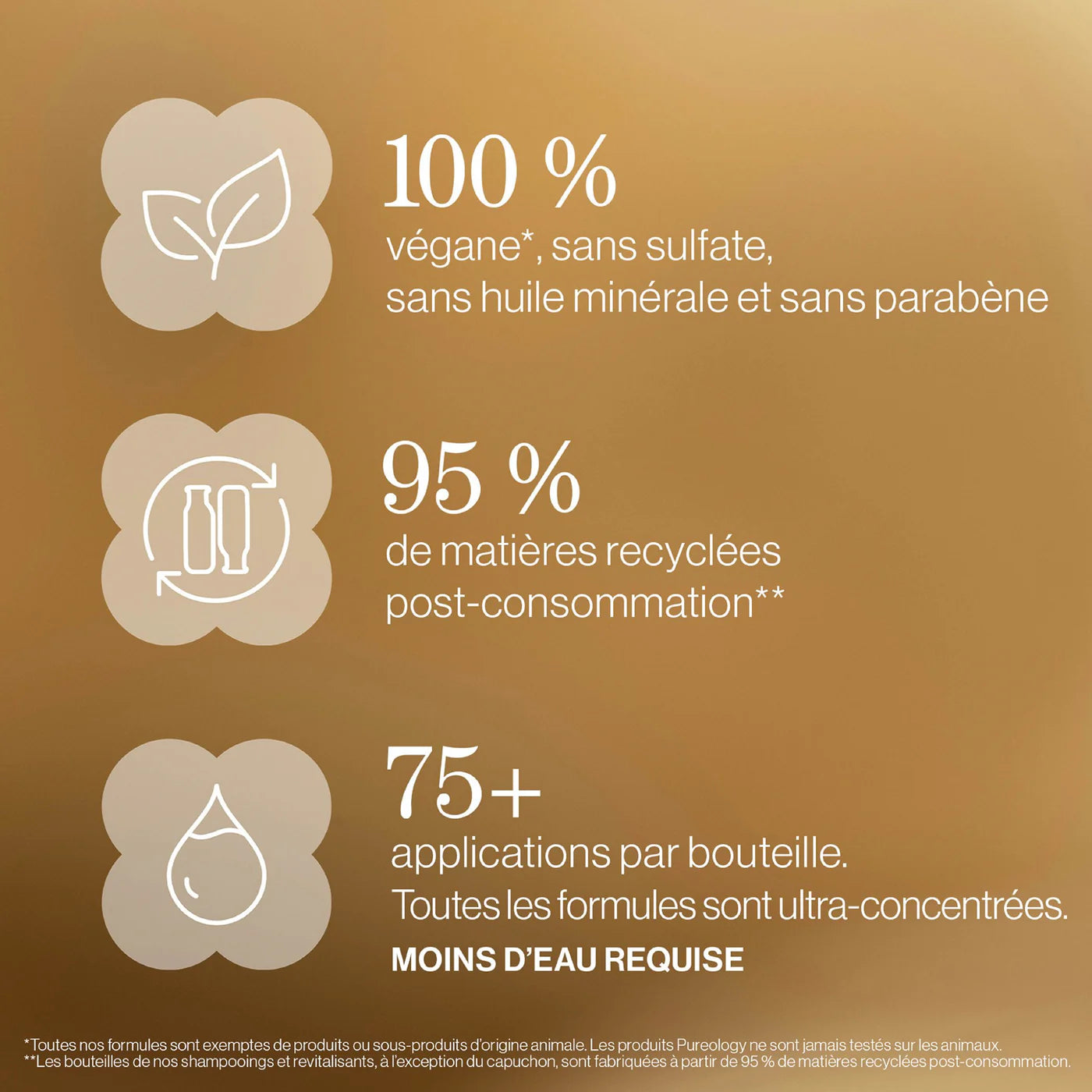 Shampooing pour la brillance 1L Nanoworks Gold - Pureology