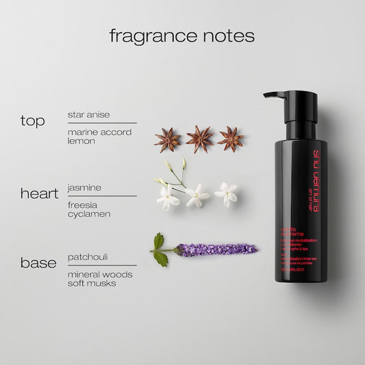 Revitalisant fortifiant Ashita Suprême 250 ml - Shu uemura