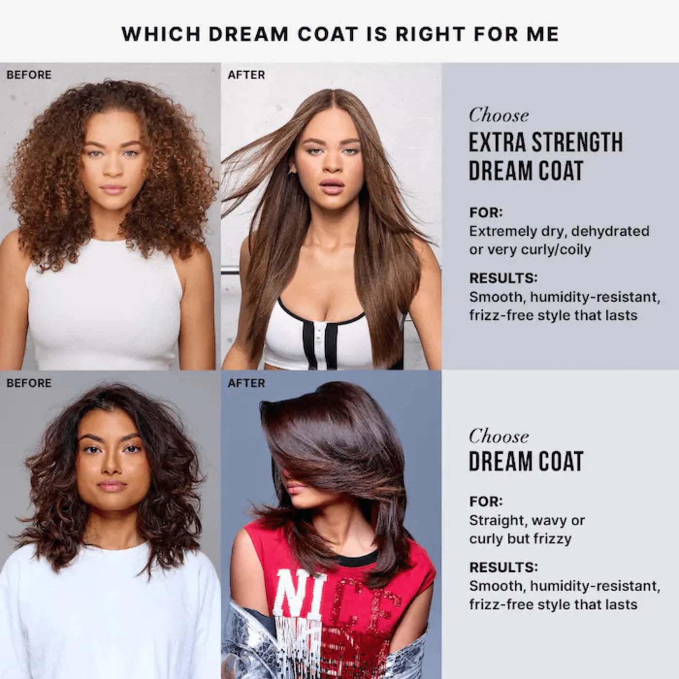 Spray Anti-frisottis Dream Coat Extra strenght 200 ml - ColorWow