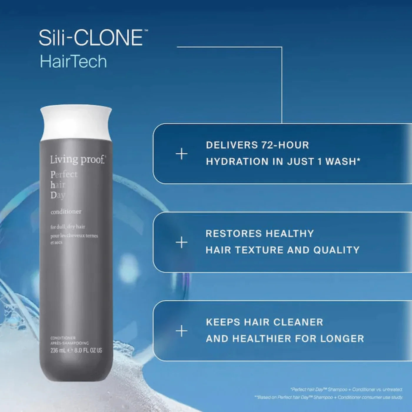 Revitalisant pour des cheveux ternes et secs 1000 ml Perfect Hair Day - Living Proof