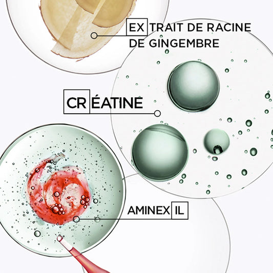 Sérum Anti-Chute Fortifiant 90 ml Genesis Homme - Kérastase