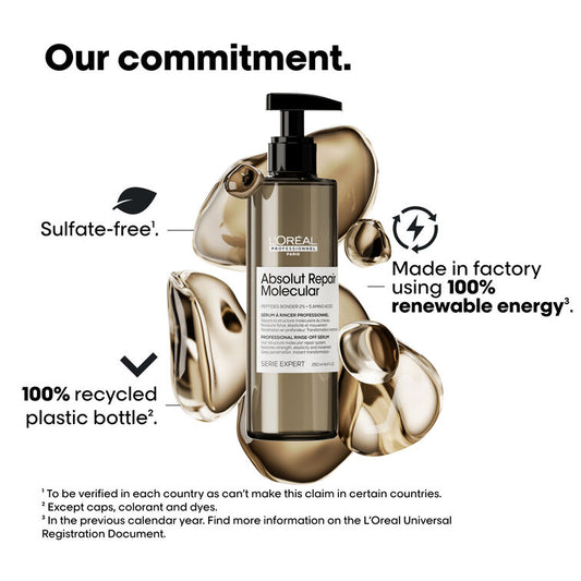 Sérum à rincer pour Cheveux très Abîmés 250 ml Absolut Repair Molecular - L'Oréal Professionnel