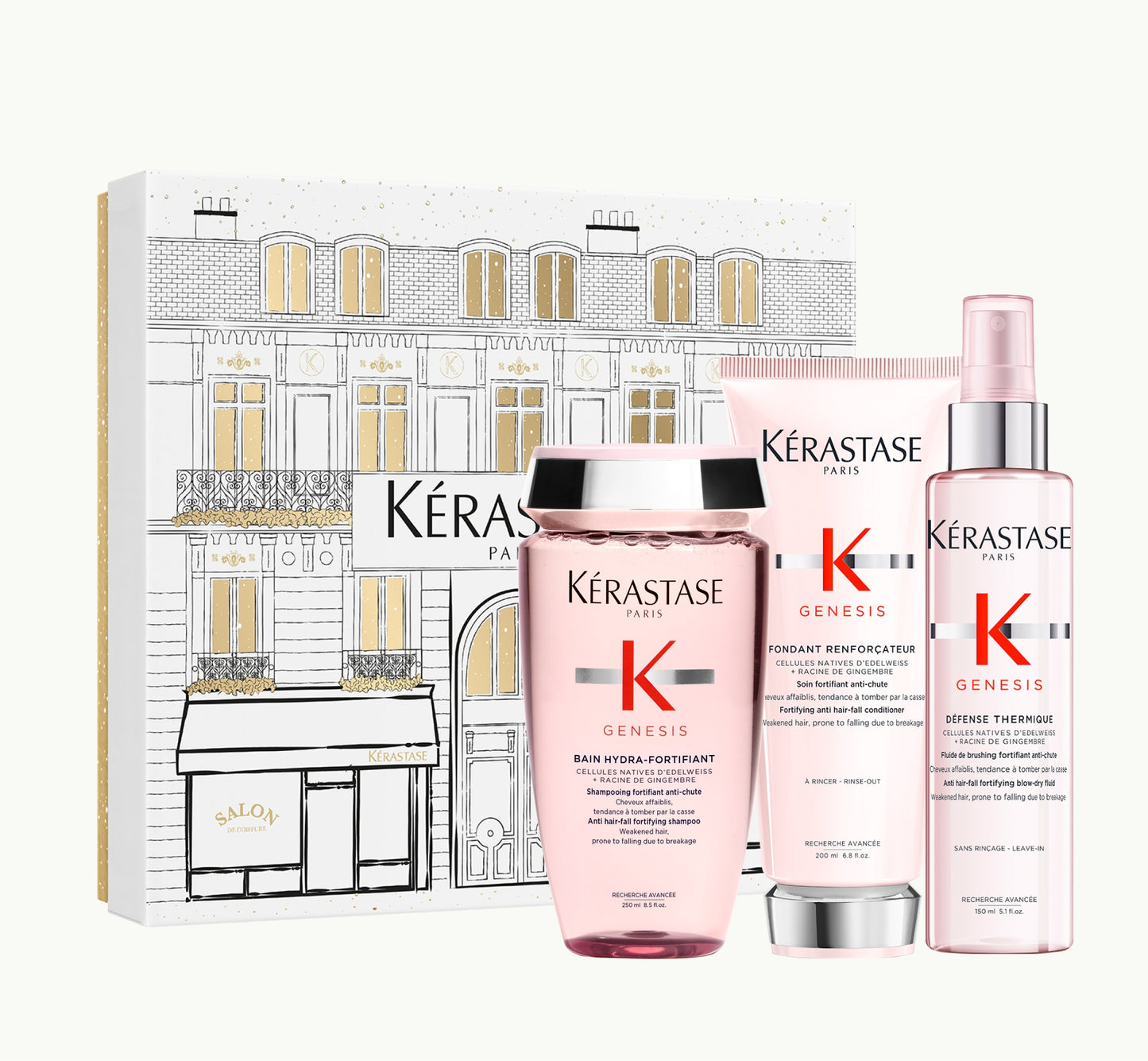 Coffret des Fêtes Genesis - Kérastase