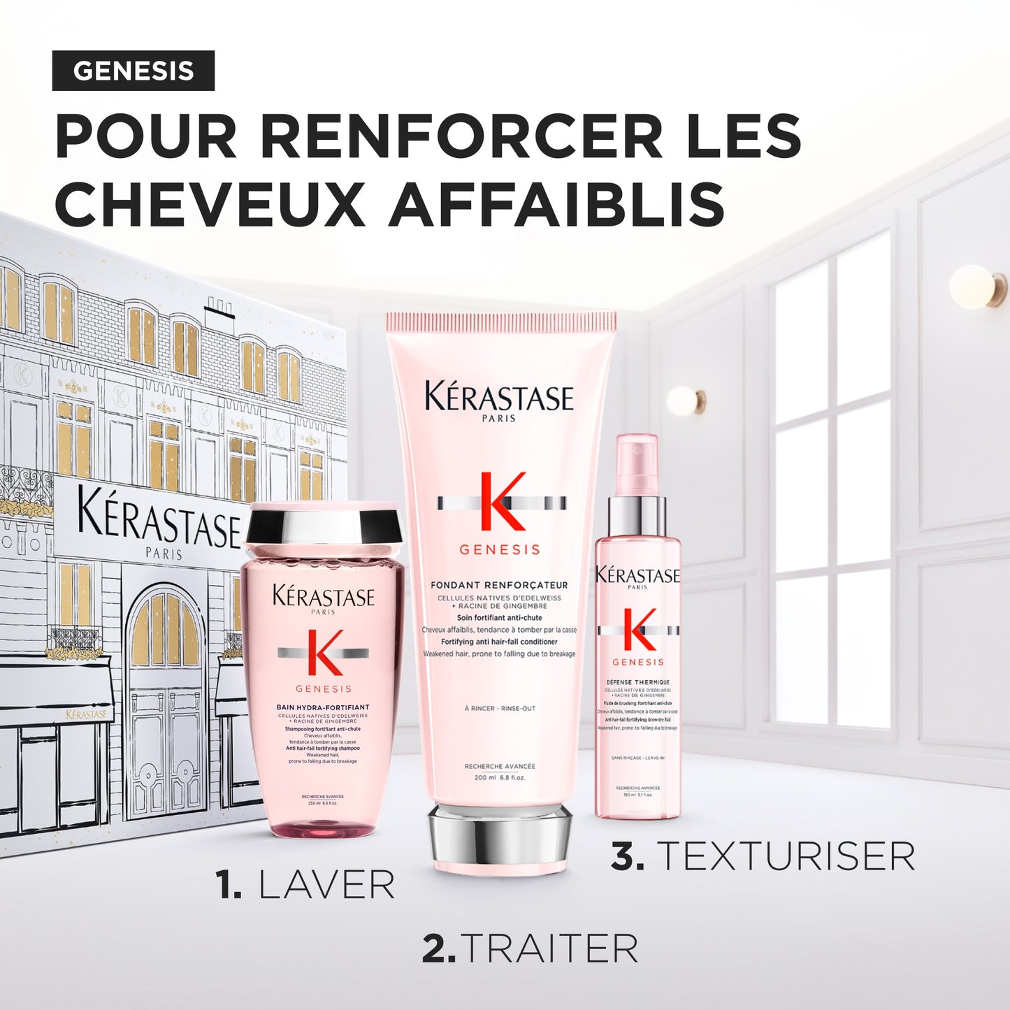 Coffret des Fêtes Genesis - Kérastase