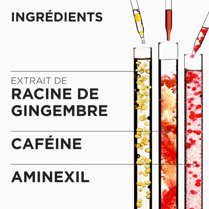 Coffret découverte Genesis - Kérastase
