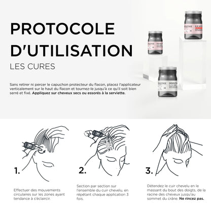 Anti-Hair Fall Fortifying Treatment for Thinning Hair 10 × 6 ml – Genesis – Kérastase