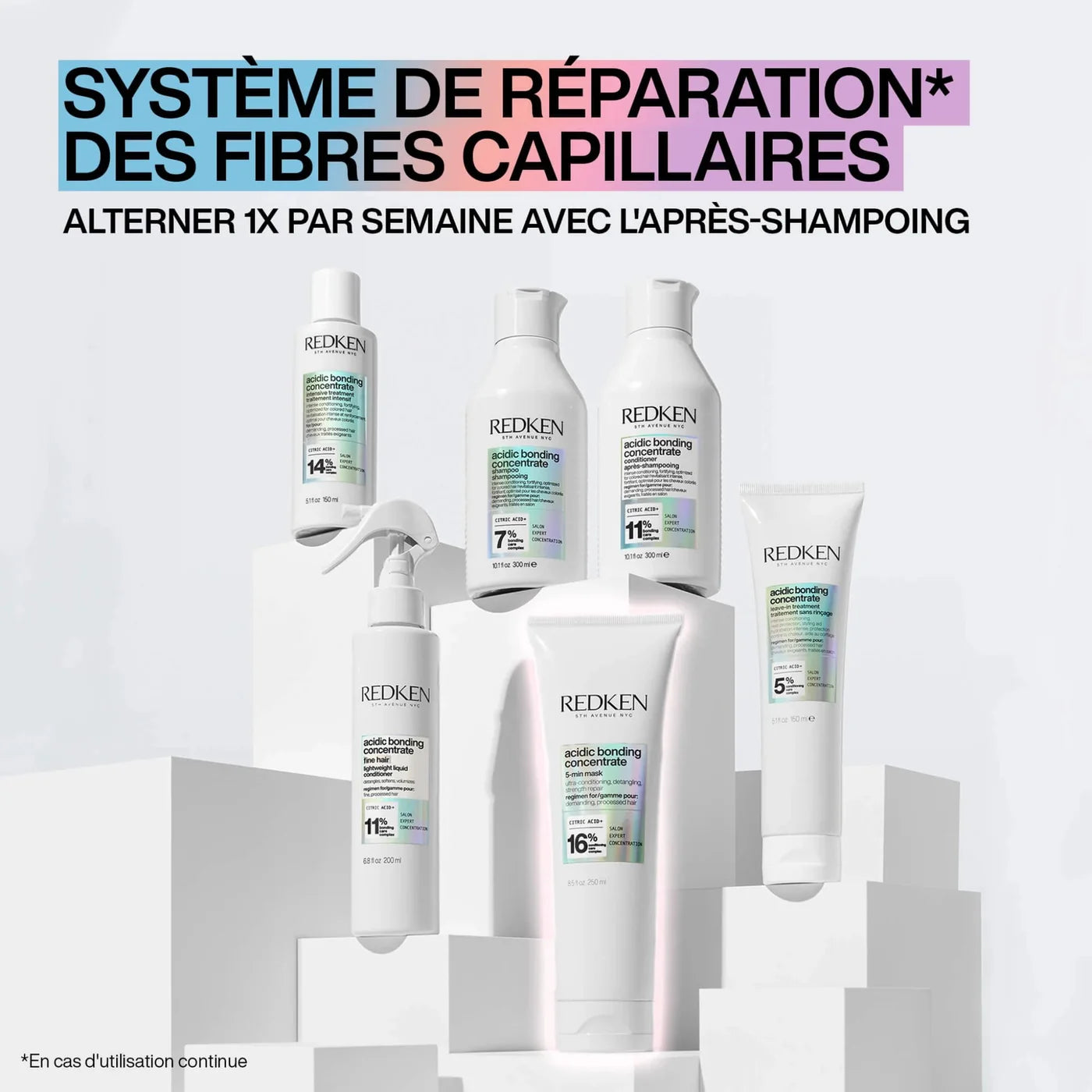 Masque 5 minutes pour cheveux abîmés 250 ml Acidic Bonding Concentrate - Redken