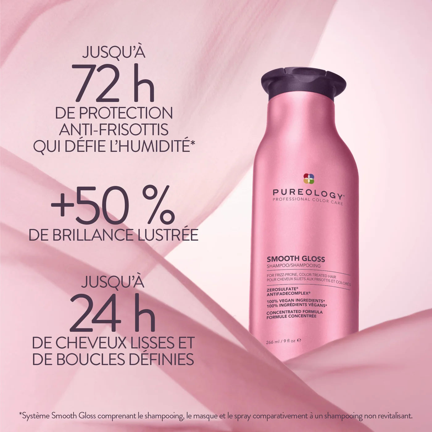 Shampoing anti-frisottis 266 ml Smooth Gloss - Pureology
