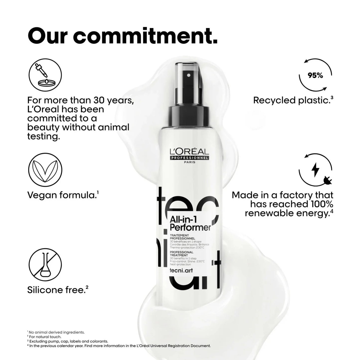 All in 1 Performer Spray thermique 190 ml Tecni.Art - L’Oréal Professionnel