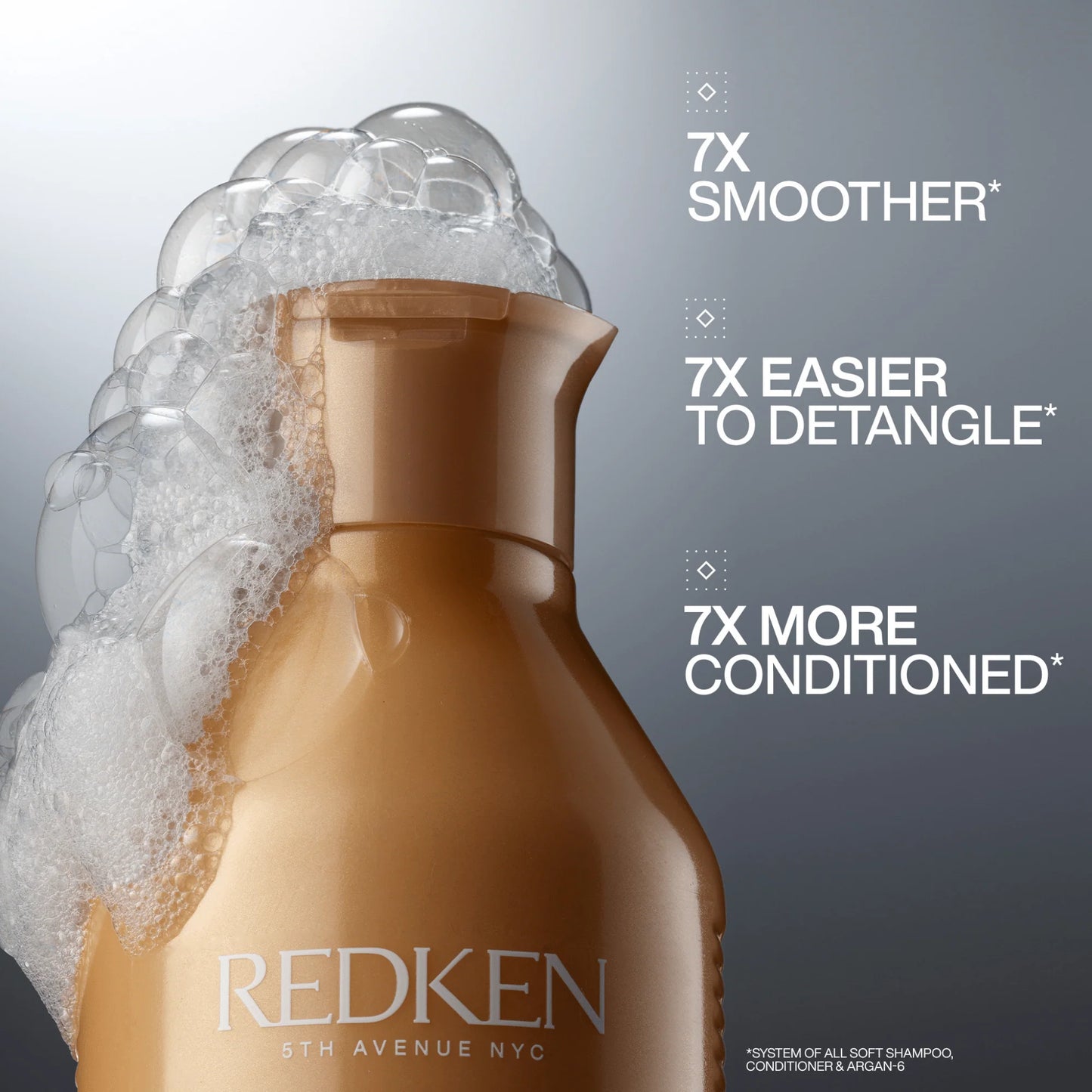 Coffret de printemps All Solf - Redken