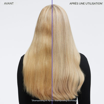 Coffret de printemps Blondage - Redken