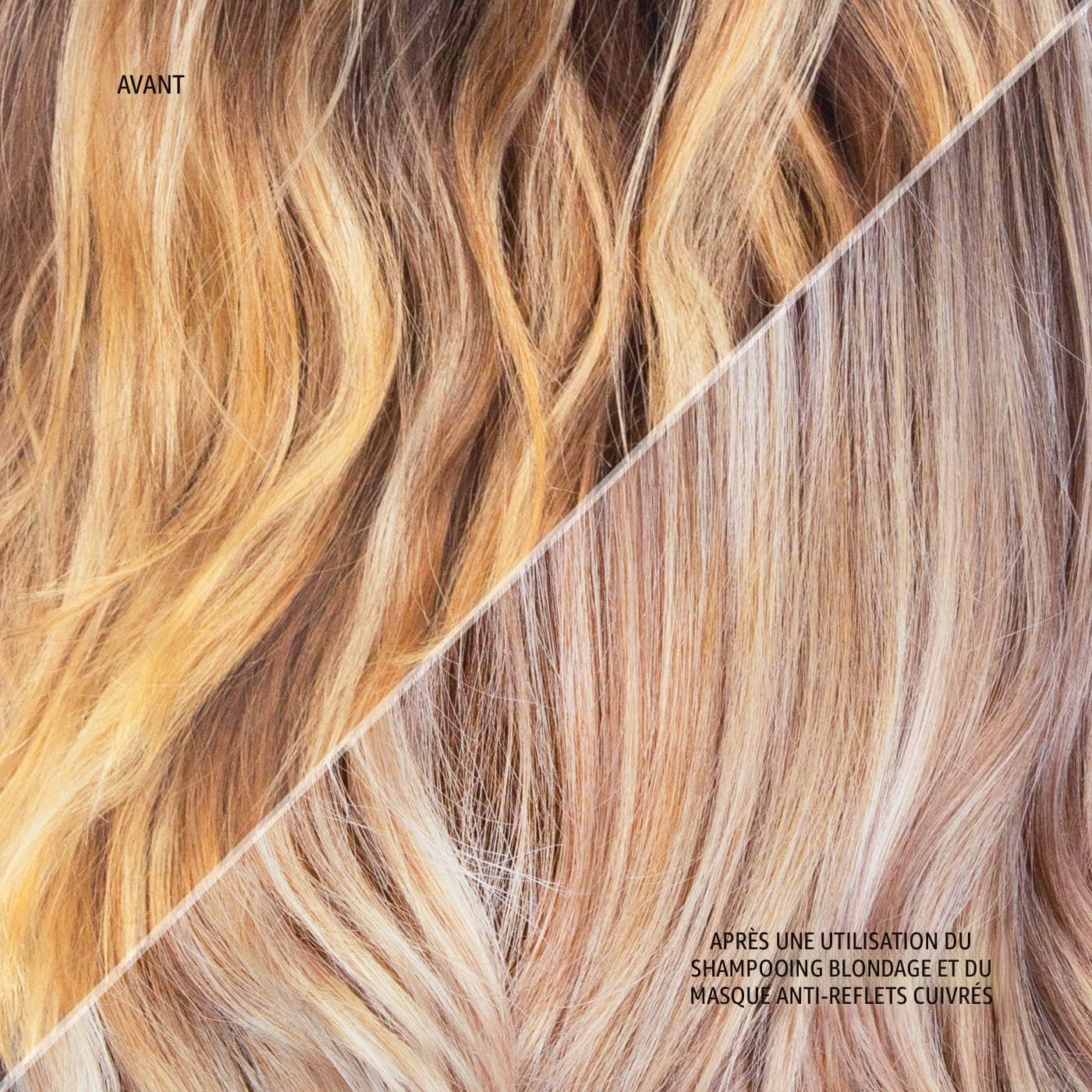 Coffret de printemps Blondage - Redken