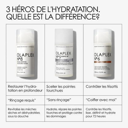 Crème réparatrice sans rinçage Bond Smoother N°6 100 ml - Olaplex