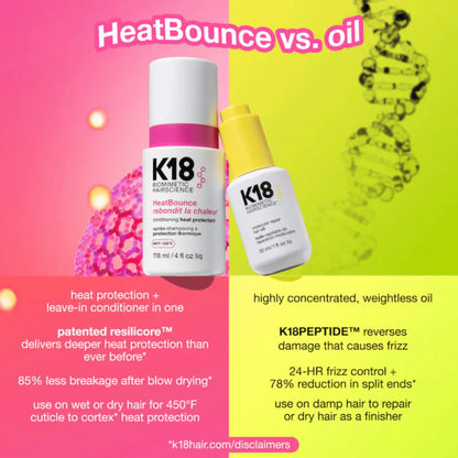 Revitalisant sans rinçage à protection thermique Heat Bounce 118 ml - K18