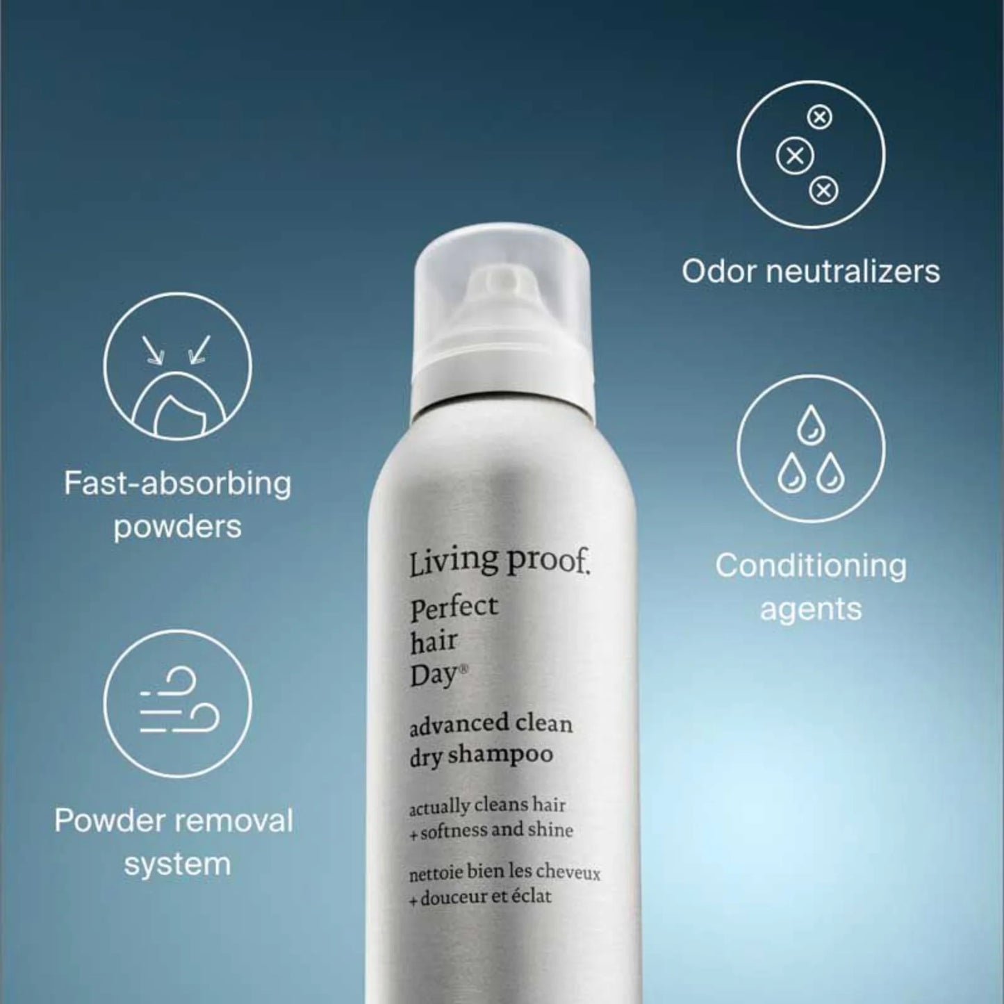 Shampoing sec Advanced Clean Perfect Hair Day 184 ml - Living Proof
