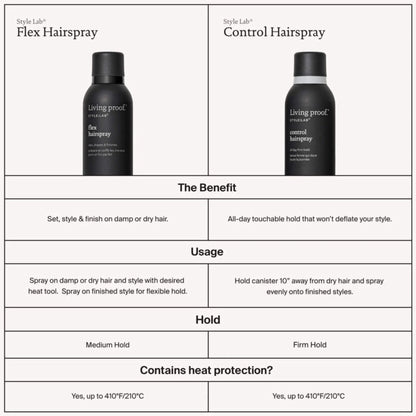 Spray coiffant définition souple Flex Hairspray Style Lab 246 ml - Living Proof