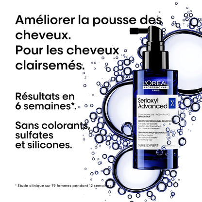 Coffret Anti-chute Densifiant Serioxyl Advanced - L'Oréal Professionnnel