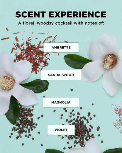 Coffret de printemps Gloss.Me - Design.Me
