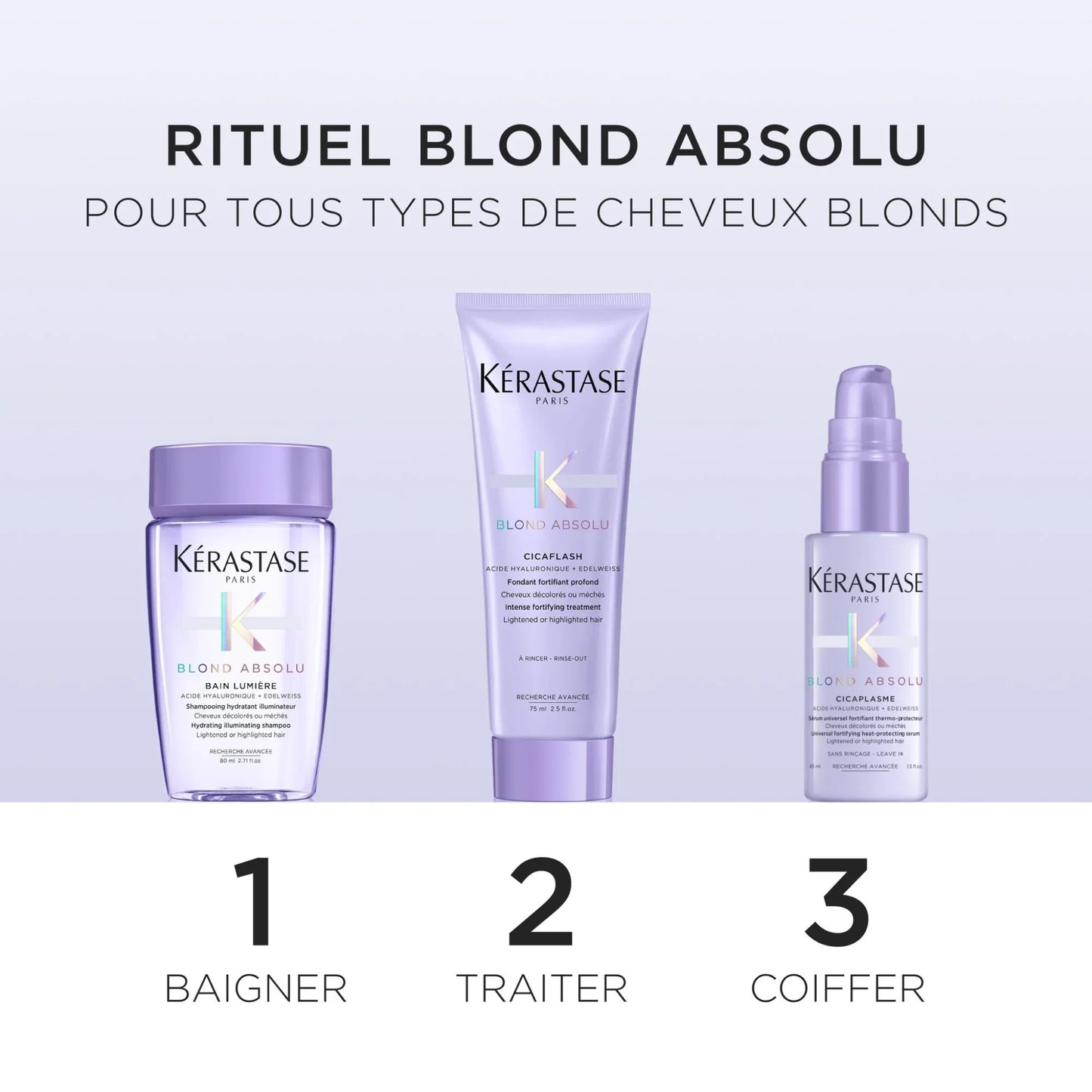 Coffret formats voyages Blond Absolu - Kérastase