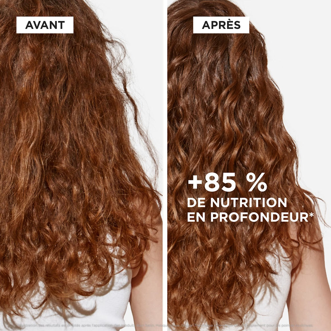 Coffret des fêtes trio Nutritive - Kérastase