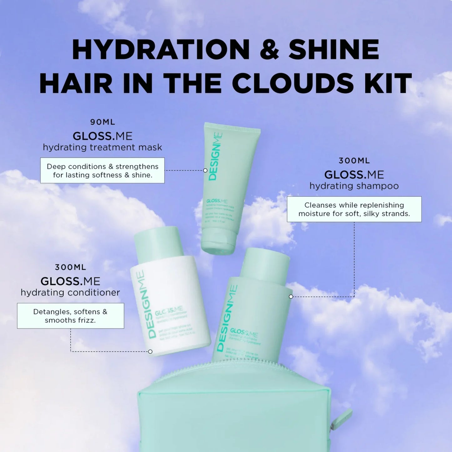 Trio Hydratant pour cheveux secs Gloss.me - Design.me