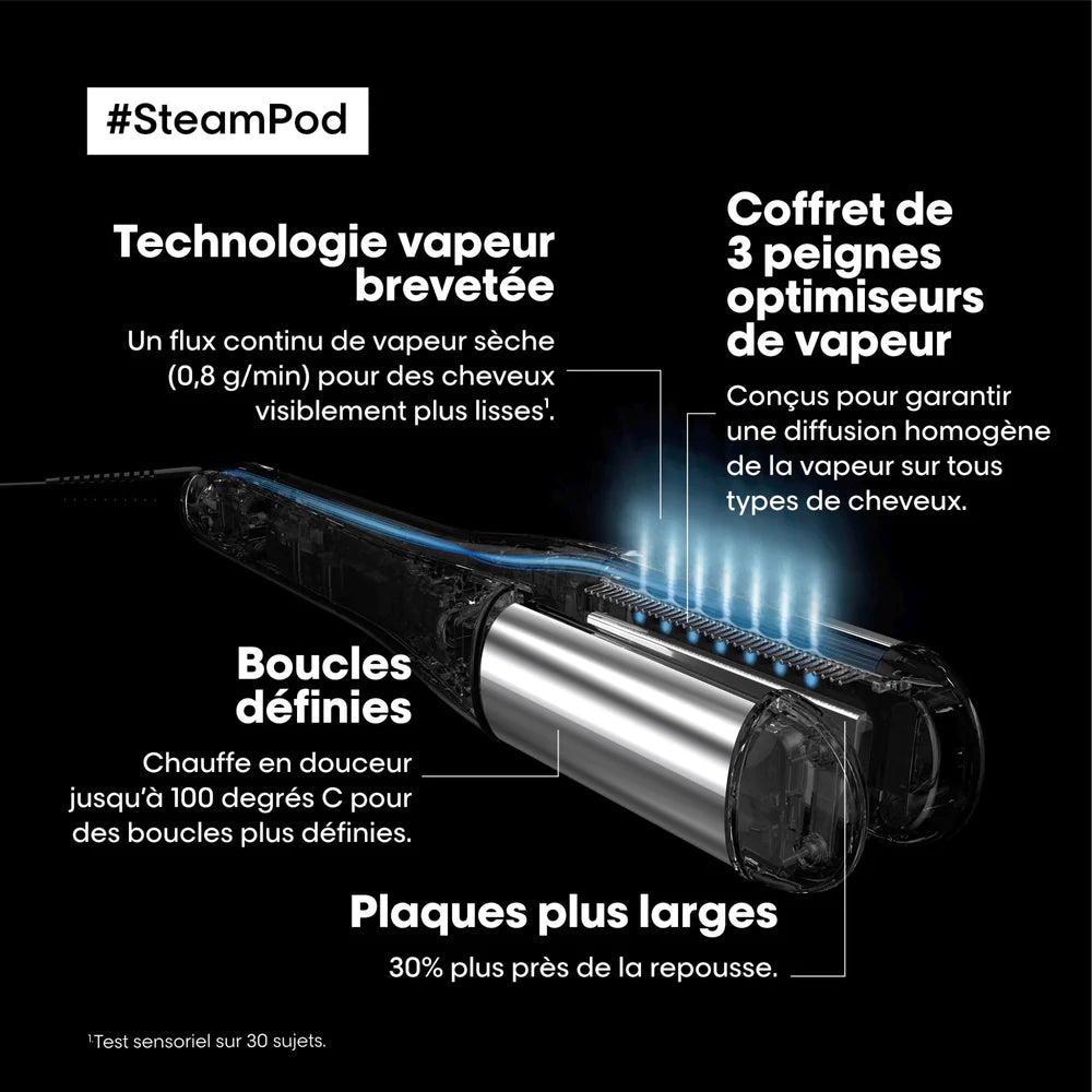 SteamPod 4.0 - L'Oréal Professionnel