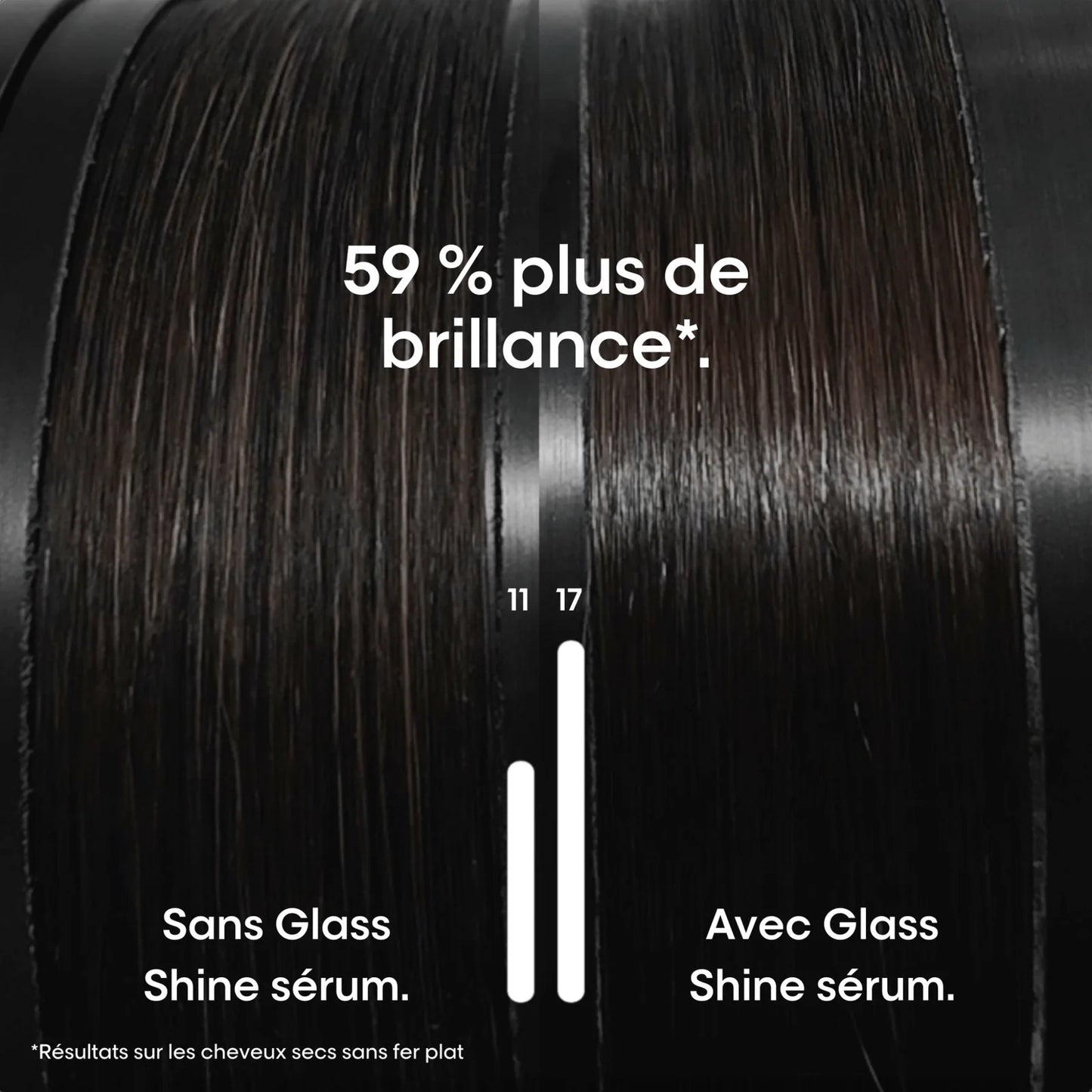 Sérum Brillance Miroir pour Cheveux Colorés 50 ml Vitamino Color Spectrum - L'Oréal Professionnel