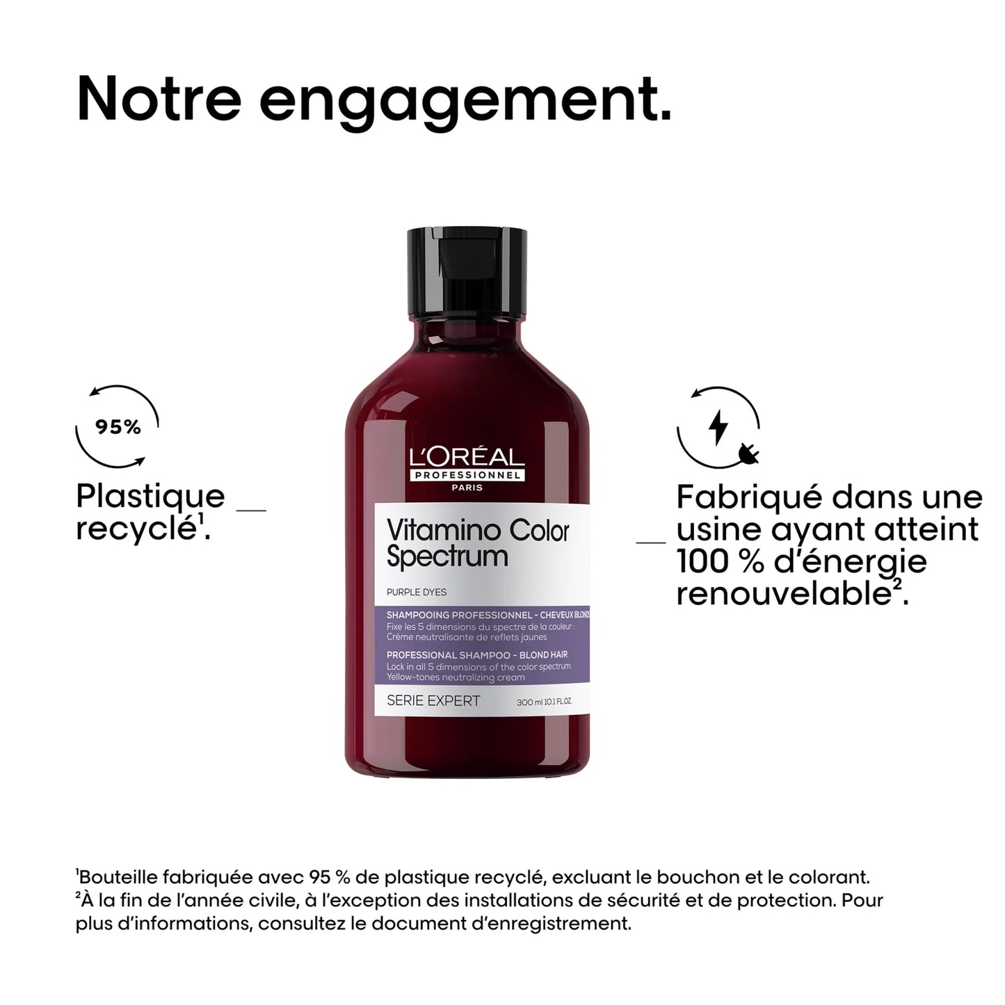 Shampoing Violet pour Cheveux Colorés / Décolorés 300 ml Vitamino Color Spectrum - L'Oréal Professionnel