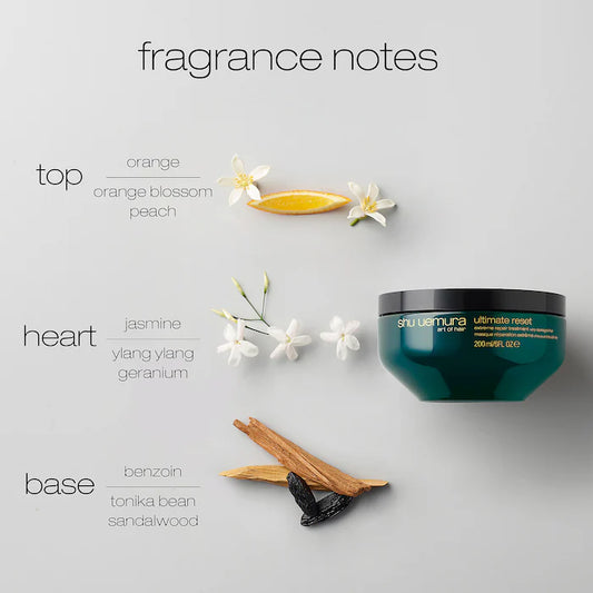 Masque Ultimate Reset 200 ml - Shu uemura