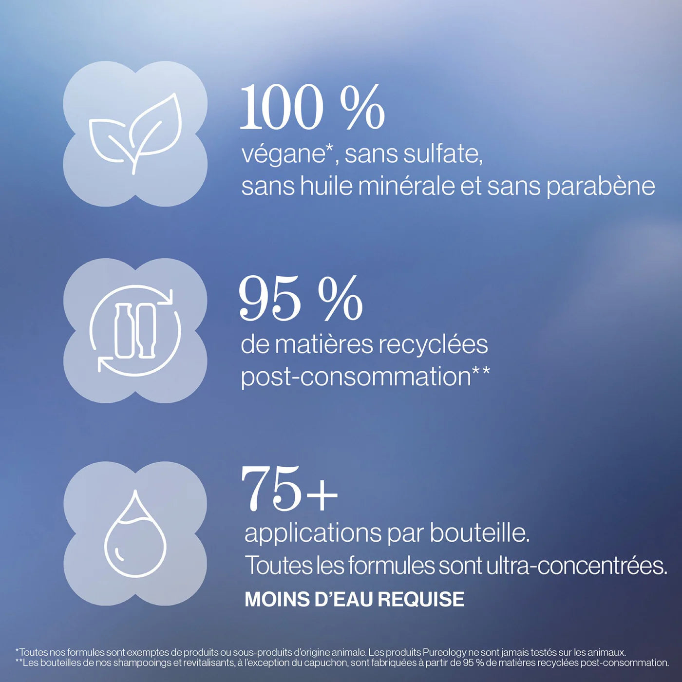 Strength Cure Blonde Conditioner 266ml