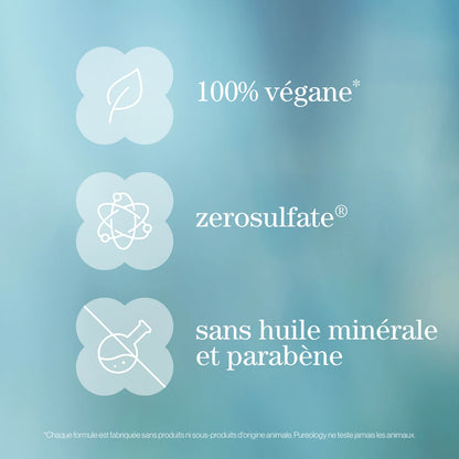 Strength Cure Holiday Box - Pureology