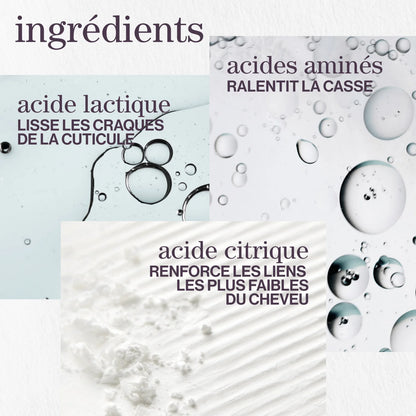 Strength Cure Holiday Box - Pureology