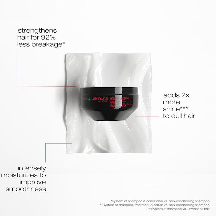 Ashita Supreme Intense Revitalization Hair Mask 200ml