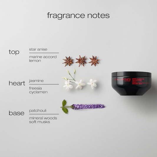 Masque fortifiant Ashita Supreme 200 ml - Shu Uemura