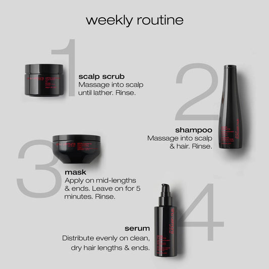 Ashita Supreme Anti-Frizz &amp; Shine Routine for Fine to Medium Hair - Shu Uemura