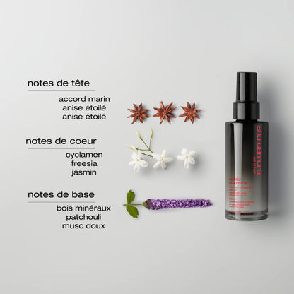 Routine Anti-frisottis & Brillance pour cheveux fins à moyens Ashita suprême - Shu uemura